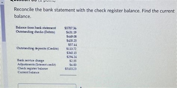 Will your checkbook register balance and your bank statement match every time?